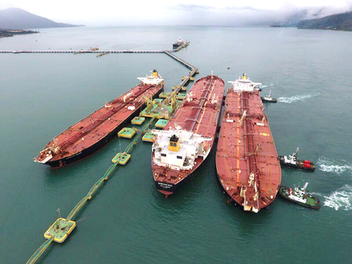 Transshipment Operations